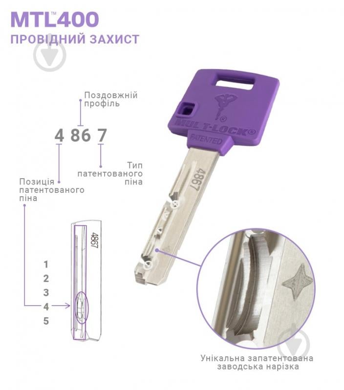 Циліндр Mul-T-Lock MTL400/ClassicPro 60x40 ключ-вороток 100 мм нікель сатин - фото 10