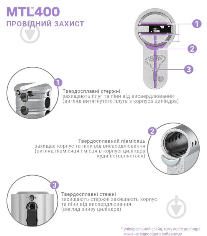 Циліндр Mul-T-Lock MTL400/ClassicPro 60x40 ключ-вороток 100 мм нікель сатин - фото 5