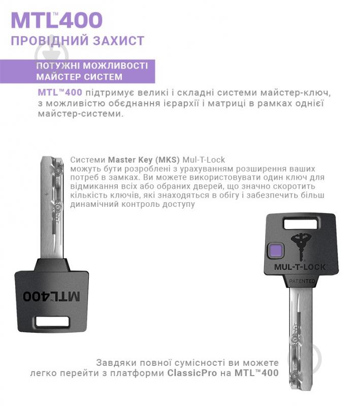 Циліндр Mul-T-Lock MTL400/ClassicPro 60x60 ключ-вороток 120 мм нікель сатин - фото 11