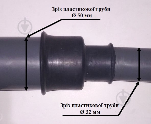 Европереходник Water-Gum Е-50/32 - фото 2