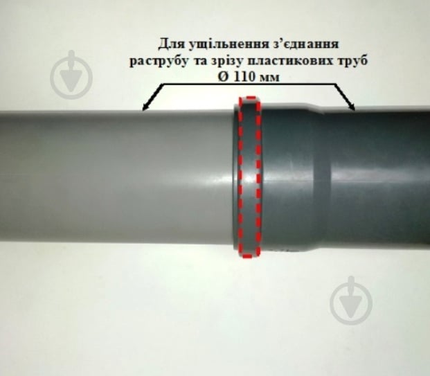 Муфта канализационная кольцевая Water-Gum однобортная d110 мм 2 шт. - фото 3