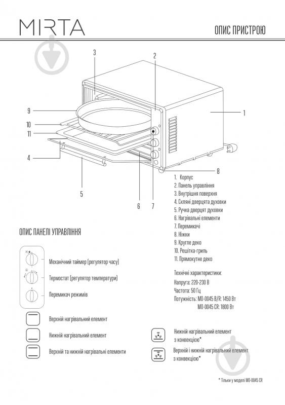 Електрична піч Mirta MO-0045B - фото 12