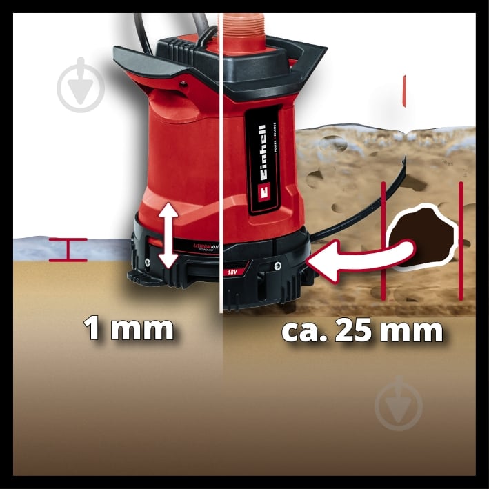 Насос дренажный Einhell аккумуляторный GE-DP 18/25 LL Li - Solo 4181590 - фото 10
