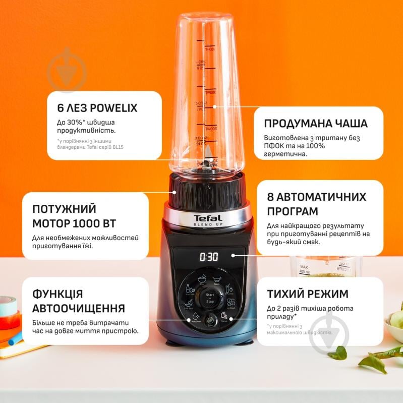Фитнес-блендер Tefal BLEND UP BL19H4F0 - фото 10