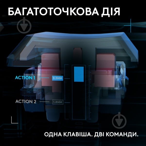 Клавиатура Logitech G515 Rapid TKL Wired (920-013861) black - фото 3