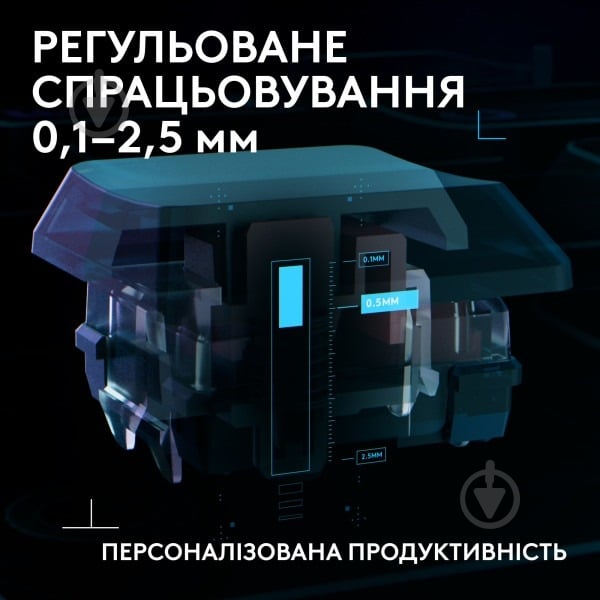 Клавиатура Logitech G515 Rapid TKL Wired (920-013861) black - фото 8
