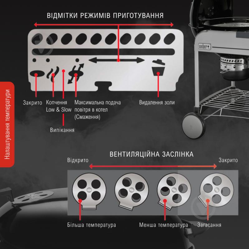 Гриль-барбекю Performer Deluxe Performer Deluxe GBS 57 см чорний - фото 10