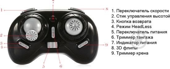 Квадрокоптер на р/у Eachine E010 RTF мини EC-447810-RED - фото 6