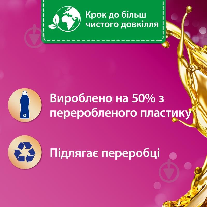 Кондиціонер-ополіскувач Silan Аромотерапія Чаруюча магнолія 2,772 л - фото 3