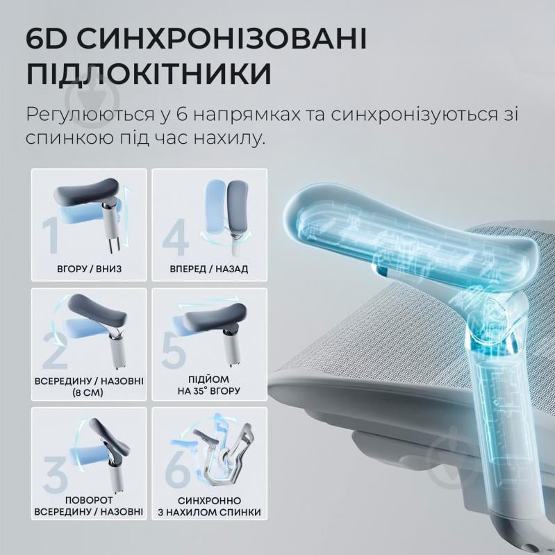 Кресло офисное Sihoo DORO C300 Pro Mesh White (DORO-C300-PRO-M102) серый - фото 14