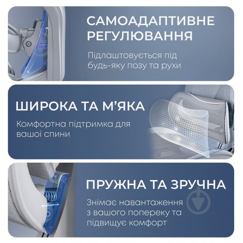 Кресло офисное Sihoo DORO C300L Mesh White (DORO-C300L-A3-102) белый - фото 7