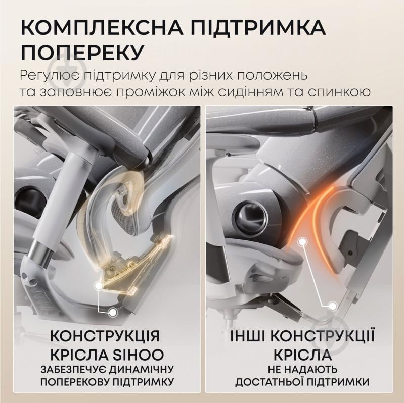 Кресло офисное Sihoo DORO C300L Mesh White (DORO-C300L-A3-102) белый - фото 11
