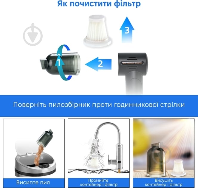 Пилосос автомобільний Inspire A-015B - фото 4