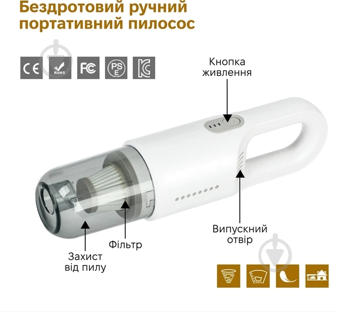 Пылесос автомобильный Inspire ins-A-031 - фото 2