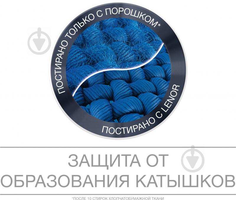 Кондиціонер-ополіскувач Lenor Parfumelle Перлинна півонія 1,8 л - фото 10