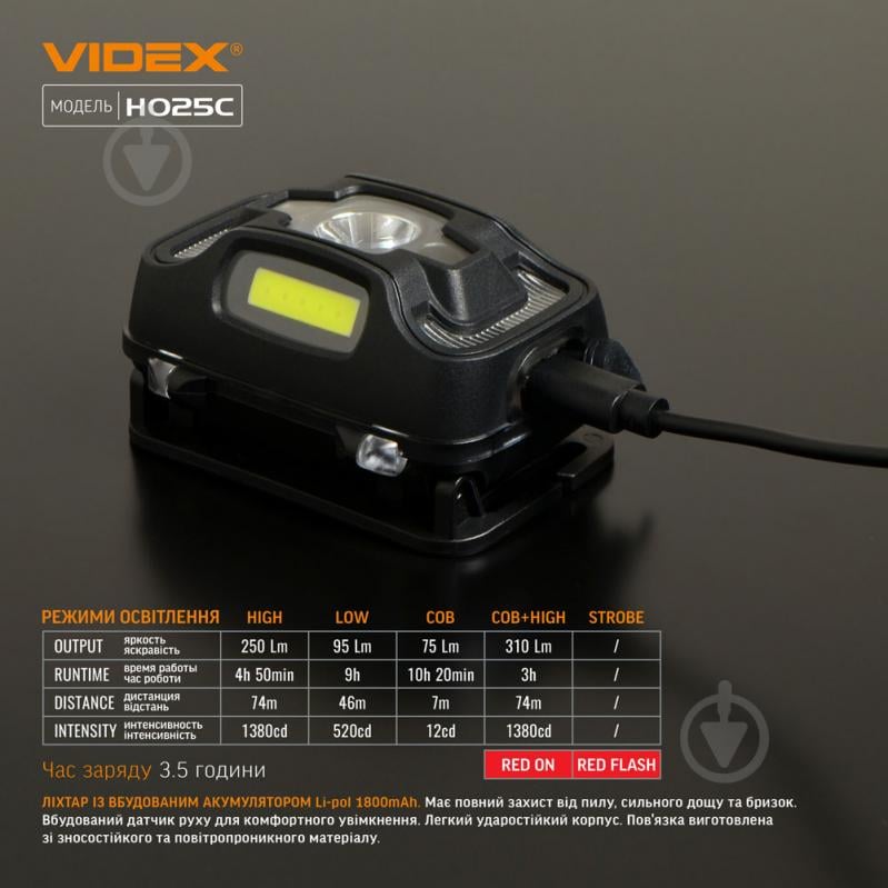 Фонарь налобный Videx светодиодный VLF-H025C 310Lm 5000K - фото 12