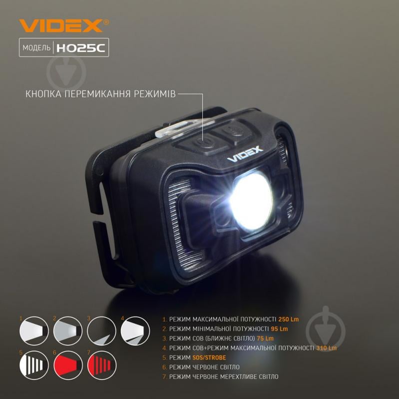 Фонарь налобный Videx светодиодный VLF-H025C 310Lm 5000K - фото 7