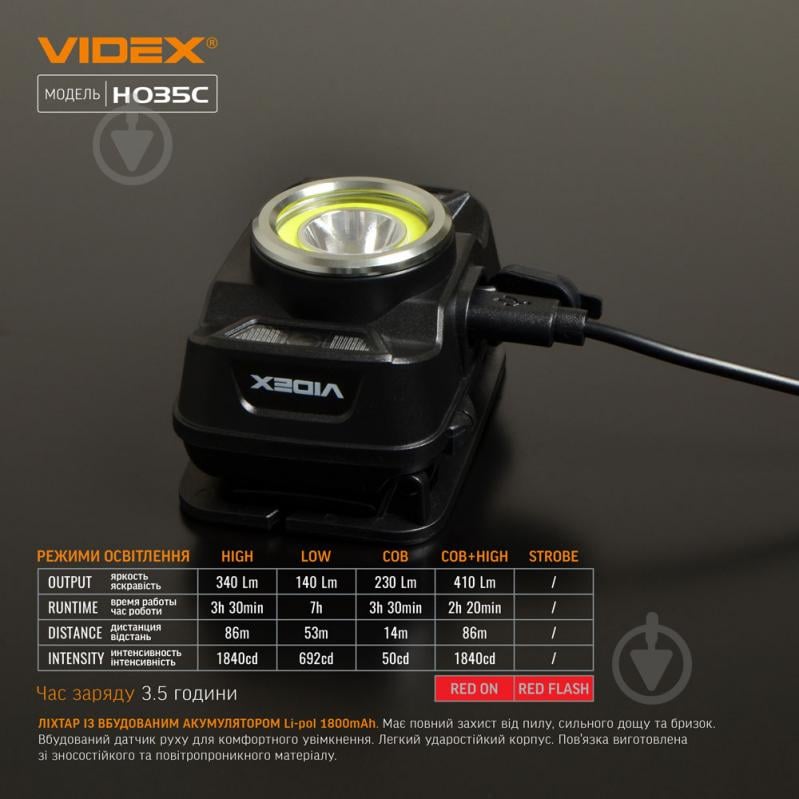 Фонарь налобный Videx светодиодный VLF-H035C 410Lm 5000K - фото 12