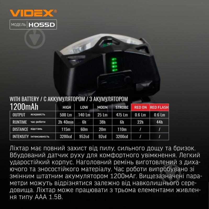 Ліхтар налобний Videx світлодіодний VLF-H055D 500Lm 5000K - фото 13