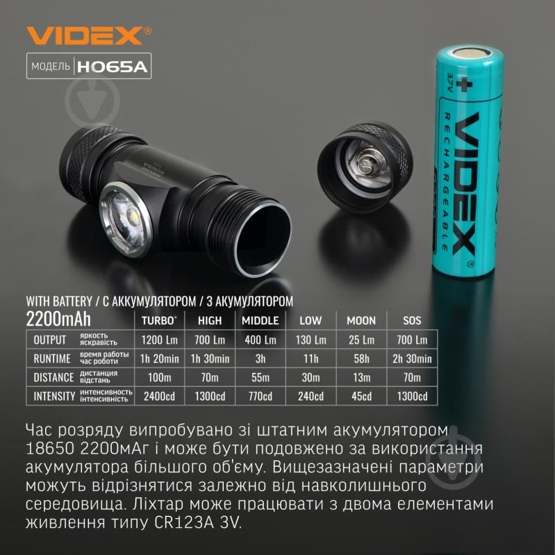 Фонарь налобный Videx светодиодный VLF-H065A 1200Lm 5000K - фото 10