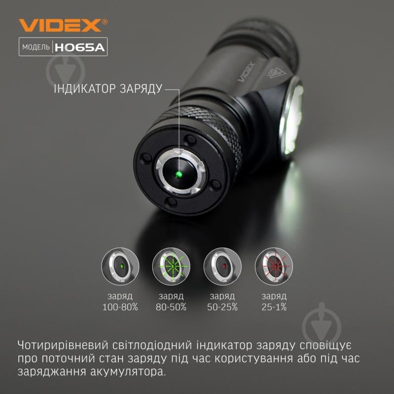 Фонарь налобный Videx светодиодный VLF-H065A 1200Lm 5000K - фото 9