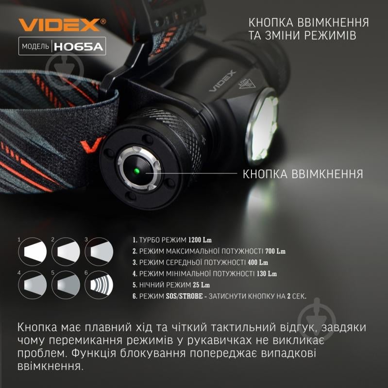 Фонарь налобный Videx светодиодный VLF-H065A 1200Lm 5000K - фото 6