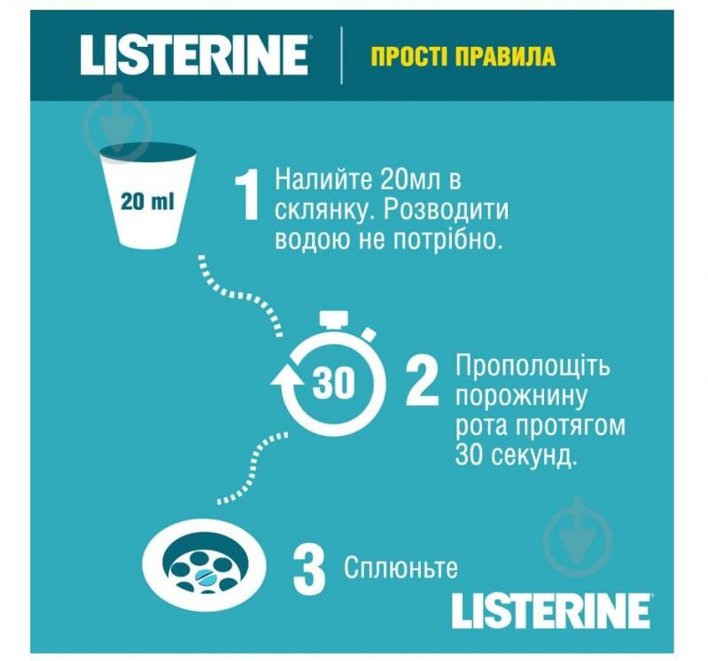 Ополаскиватель для полости рта Listerine Свежая мята 500 мл - фото 5