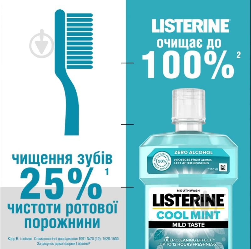 Ополаскиватель для полости рта Listerine Свежая мята 500 мл - фото 11