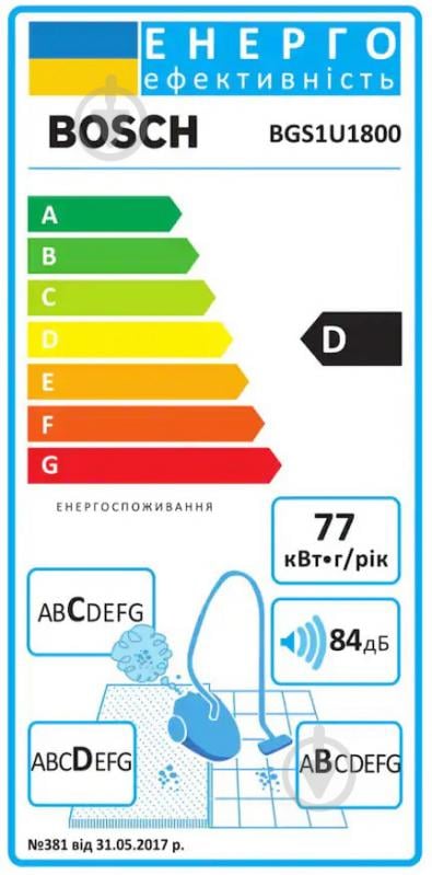Пилосос Bosch BGS1U1800 - фото 9