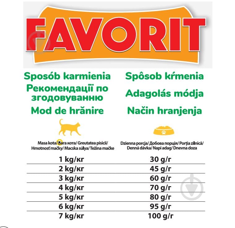 Корм сухой Favorit для котов с курицей 1,5 кг - фото 3