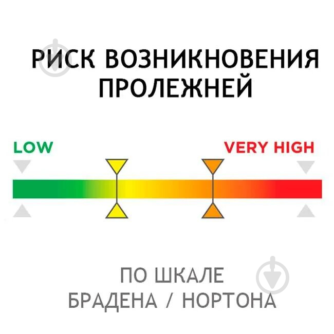 Матрас OSD P102MPLPMHI ортопедический POLYPLOT - фото 2