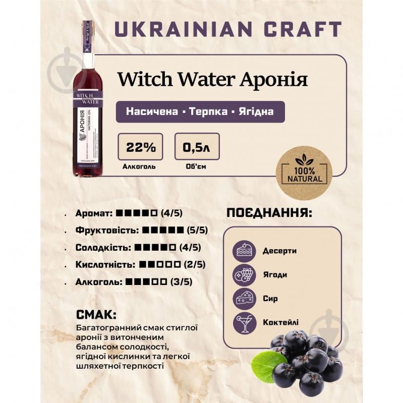 Настойка Witch Water Арония - фото 2