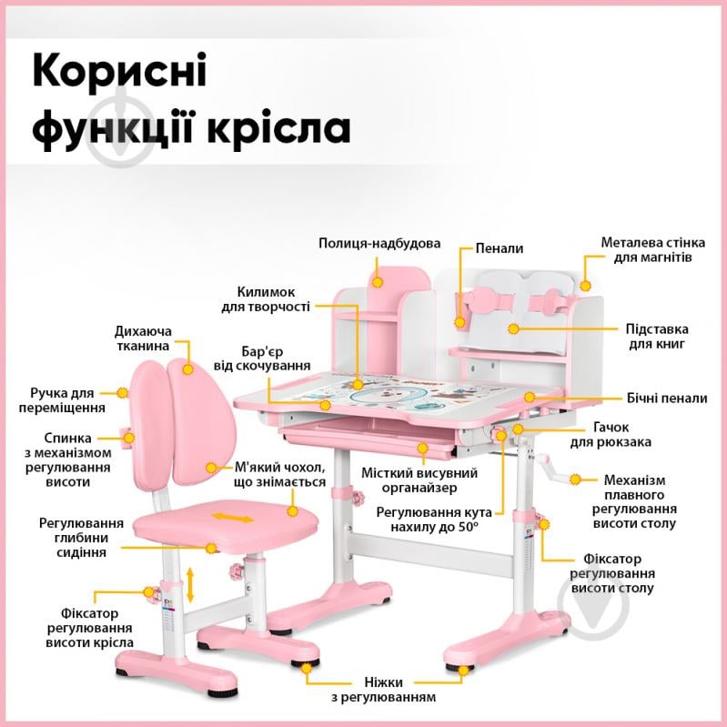 Комплект мебели детский Evo-kids BD-28 Panda Pink - фото 3