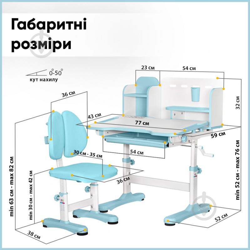 Комплект меблів дитячий Evo-kids BD-28 Panda Blue - фото 4