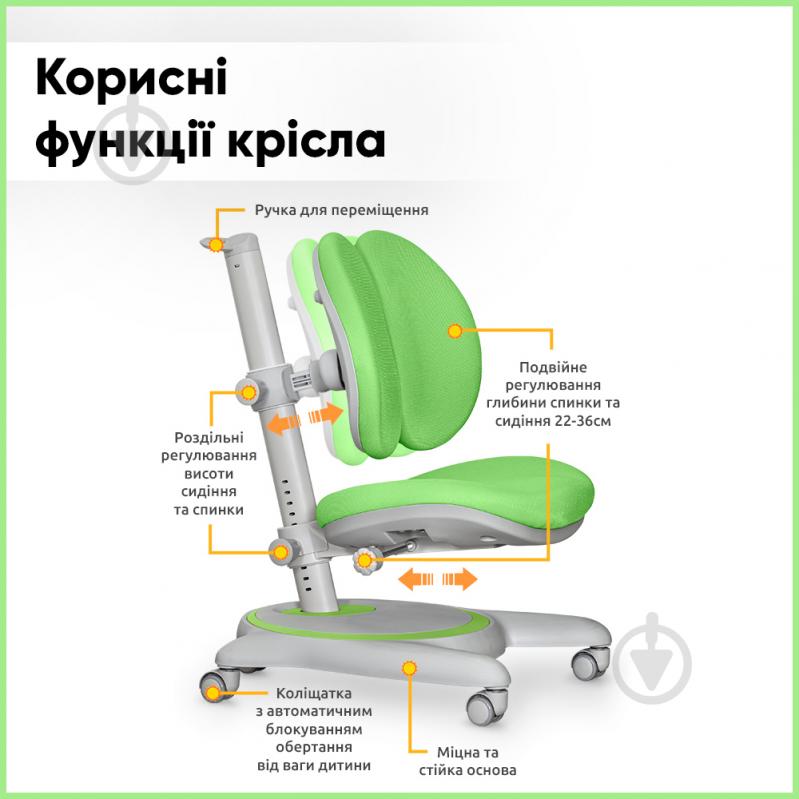 Кресло детское Mealux Ortoback Duo Green (Y-510 KZ) зеленый - фото 3