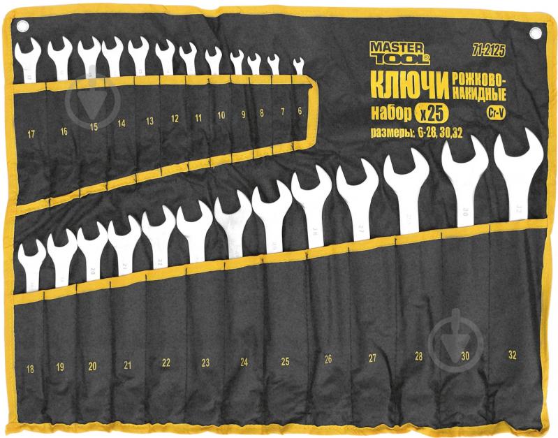 Набор ключей комбинированных MasterTool 71-2125 - фото 1