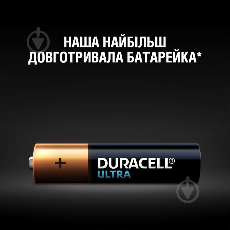 Батарейки Duracell Ultra MN2400 AAA (LR03, 286) 2 шт. (5004804) - фото 4