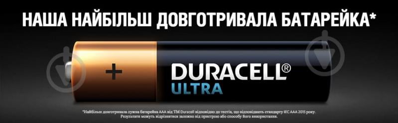 Батарейки Duracell Ultra MN2400 AAA (LR03, 286) 2 шт. (5004804) - фото 8