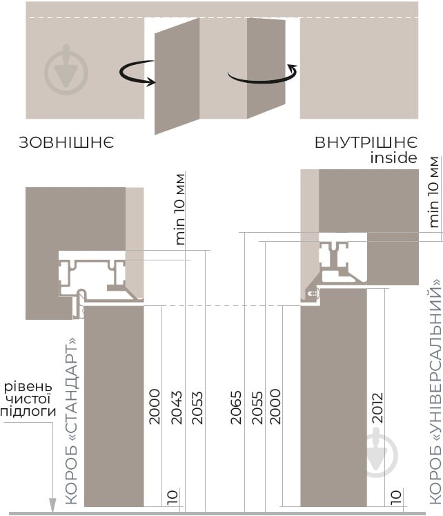 Двері прихованого монтажу SecretDoors ПГ ґрунтовані під обробку - фото 3