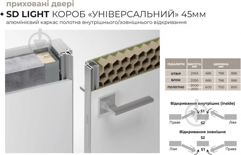 Двери скрытого монтажа SecretDoors ПГ грунтованные под отделку - фото 2