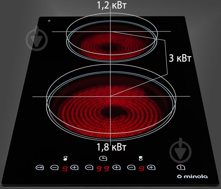 Варочная поверхность электрическая Minola MVH 3042 GBL - фото 4