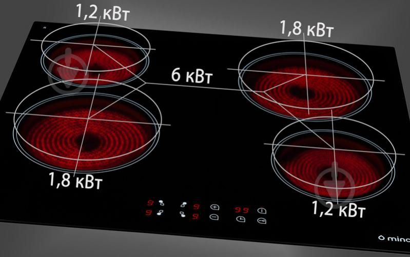 Варильна поверхня електрична Minola MVH 6032 GBL - фото 4