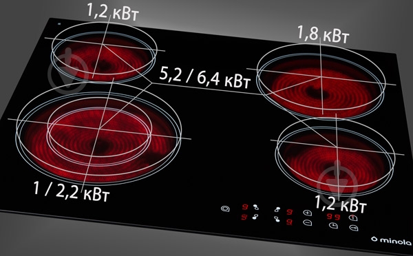 Варочная поверхность электрическая Minola MVH 6232 GBL - фото 4 Варочная поверхность электрическая Minola MVH 6232 GBL - фото 4