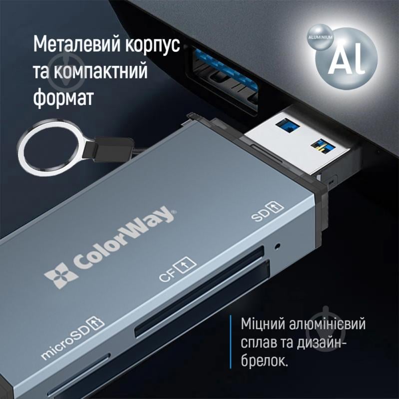 Кардридер ColorWay USB 2.0/USB-C to CF/SD/MicroSD (CW-CR-01) - фото 10