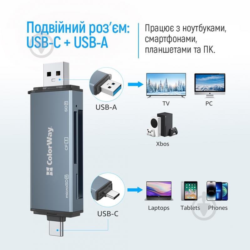 Кардридер ColorWay USB 2.0/USB-C to CF/SD/MicroSD (CW-CR-01) - фото 11