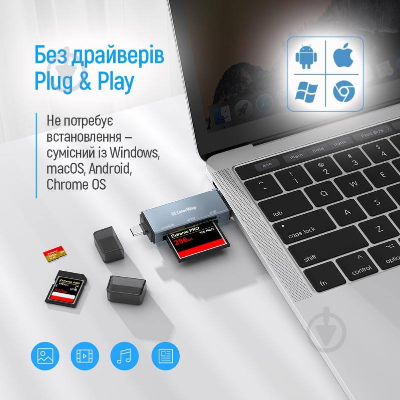 Кардридер ColorWay USB 2.0/USB-C to CF/SD/MicroSD (CW-CR-01) - фото 9