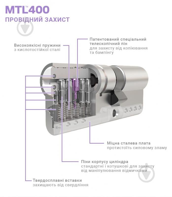 Цилиндр Mul-T-Lock 35x35 ключ-вороток 70 мм черный/черный MTL400 3KEY - фото 7