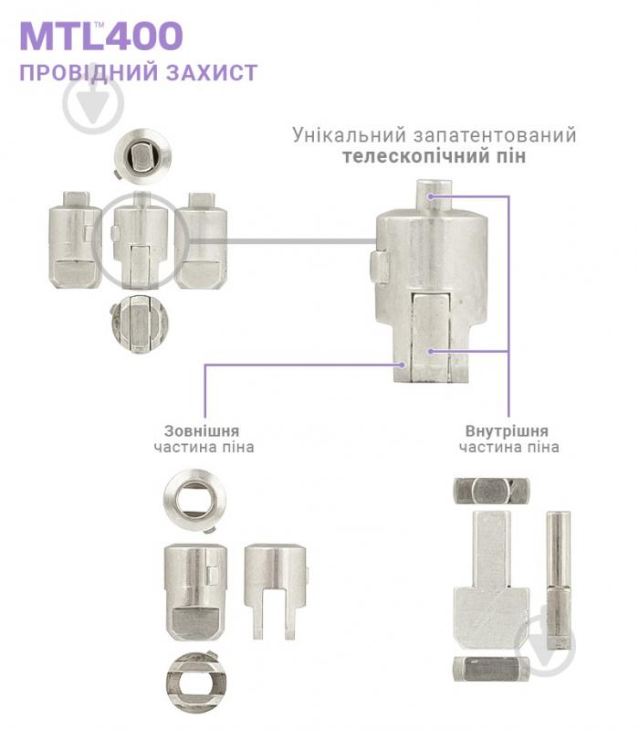 Цилиндр Mul-T-Lock 40x40 ключ-вороток 80 мм черный/черный MTL400 3KEY - фото 9