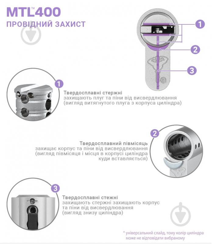 Циліндр Mul-T-Lock 40x50 ключ-вороток 90 мм чорний/чорний MTL400 3KEY - фото 9