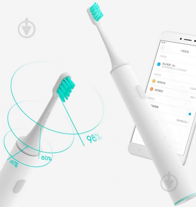 Электрическая зубная щетка Xiaomi MiJia Sound Electric Toothbrush White (DDYS01SKS) - фото 9